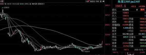 「收评」豆油日内下跌3.68% 机构称原油价格跌跌不休 拖累油脂期价