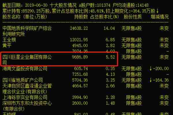 「调查」“乐山帮”的振静股份资本局：多名自然人股东大涨前进场