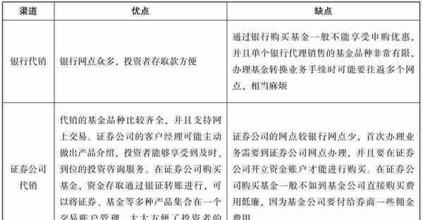 人人都看得懂的基金投资入门技巧，助你打造属于自己的财富方舟