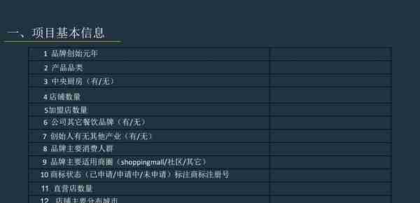 0432商业众筹 股权众筹商业计划书模板-19页