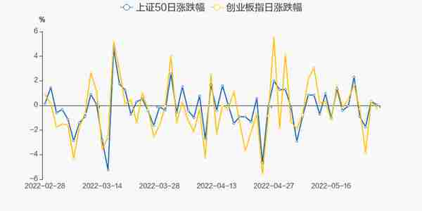 两市5月26日成交8249.19亿，75股涨停（附10大活跃股）