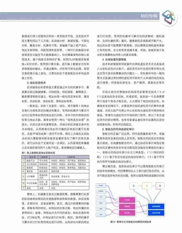 《警察技术》特约专稿：虚拟货币犯罪态势及安全治理研究综述