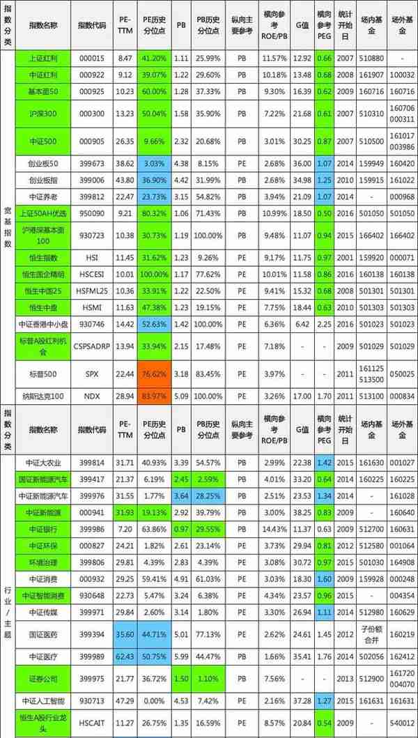 招行香港一卡通，账户管理费狂涨10倍！