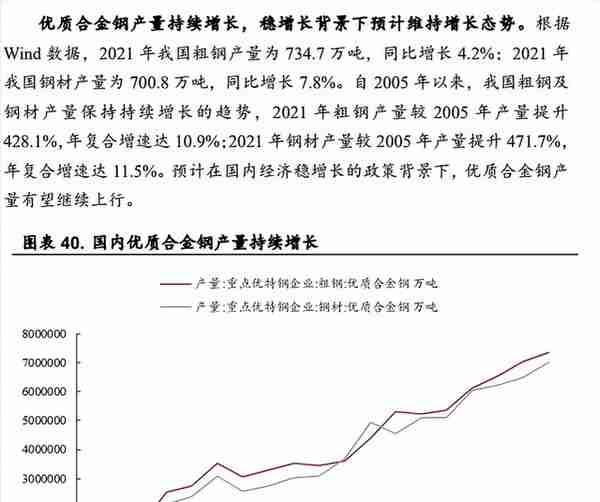 金钼股份——钼价3000最受益标的