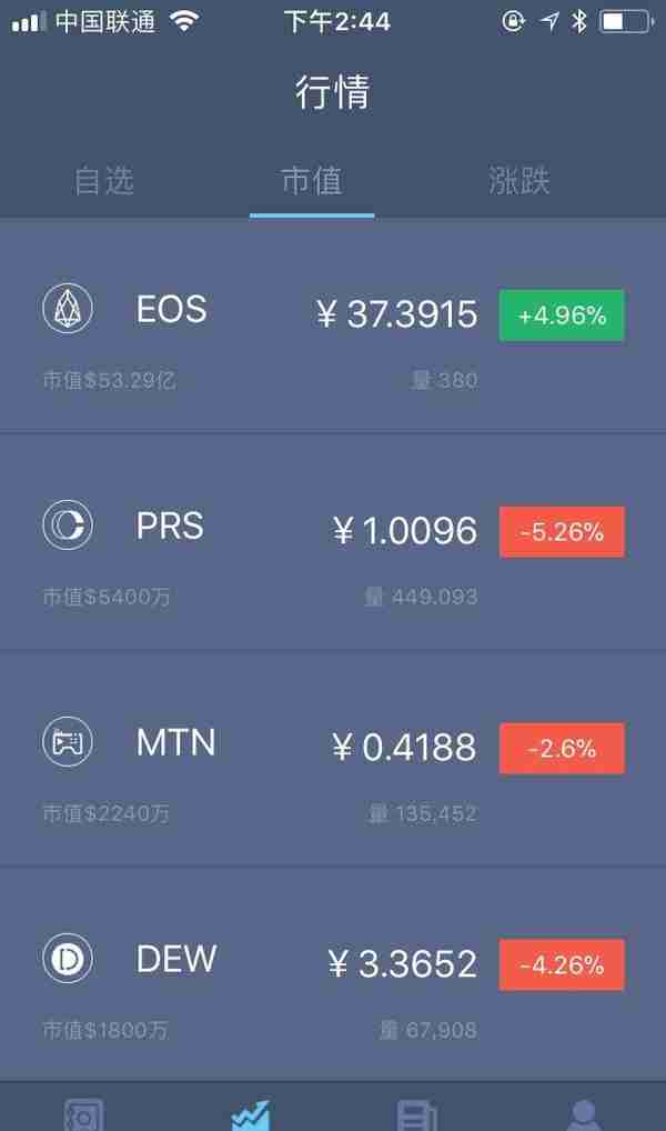 500,000EOS新用户活动，注册即获得0.525EOS 注册地址关注私信eos