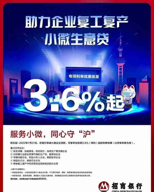 贷款利率最低降至3.6%，招商银行上海分行积极响应“50条”