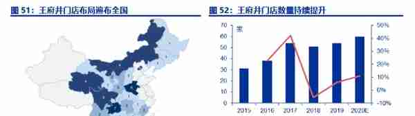 智氪 | 8折卖iPhone、4折卖大牌，全球最大免税商靠什么赚钱？