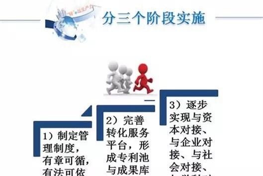 收入123亿？东北大学一项数据排名全国第一！