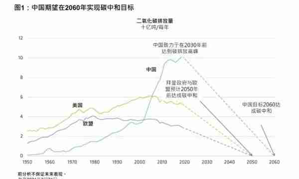 一天耗电26万度！虚拟货币“挖矿”被列入淘汰目录