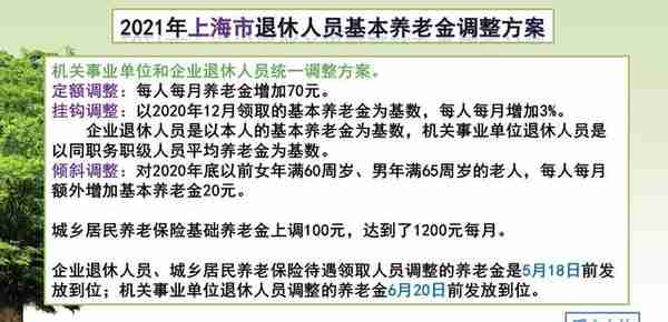 参加新农村养老保险，每月100多元的养老金，所有人都是这样吗？