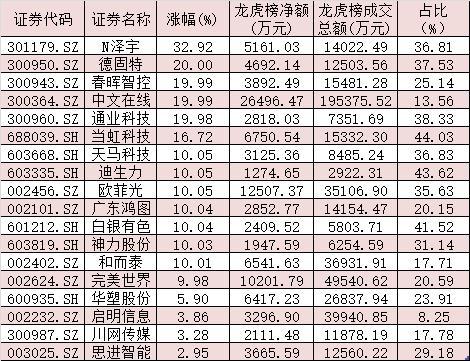 白酒股爆发，贵州茅台重返2000元！人民币汇率又创3年多新高，什么信号？