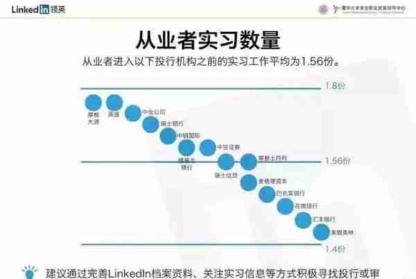 裁员1.8万人？德意志银行又开始折腾了…