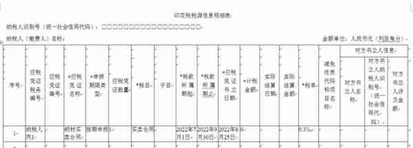 印花税申报大征期，申报操作指引来了！