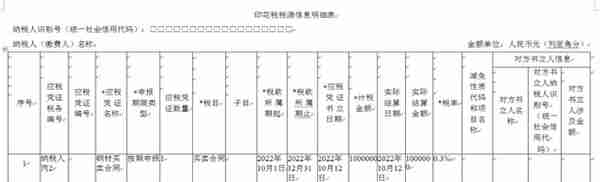 印花税申报大征期，申报操作指引来了！