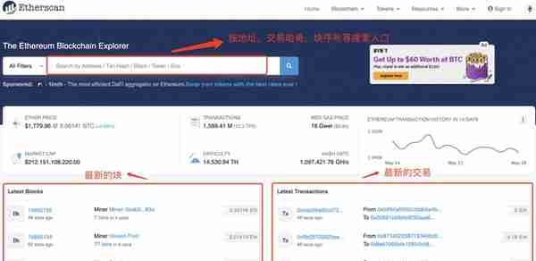 当我们在看Etherscan的时候，到底在看什么？