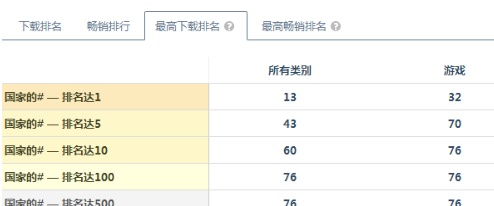 最牛塔防游戏时隔4年又出新作！暴雪：这不是我家星际争霸吗？