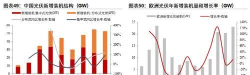 粤开策略：2023年A股投资策略