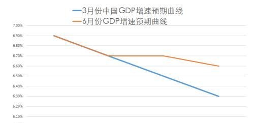 成本、供需、宏观：读懂PTA期货分析逻辑及价格影响因素