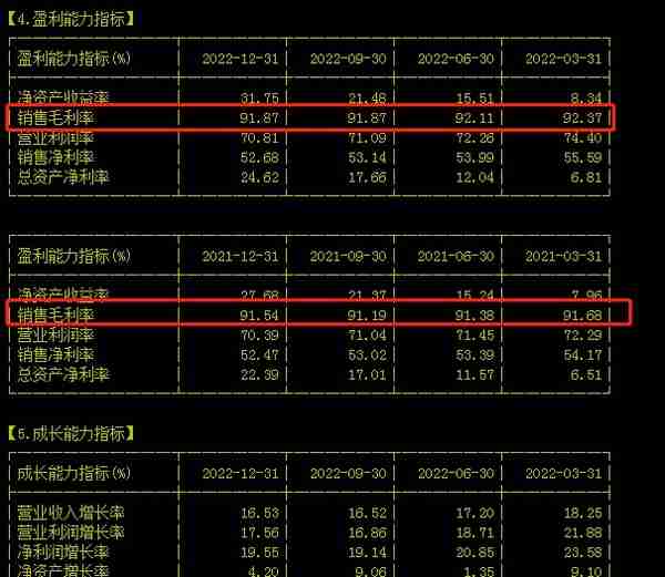 如何快速判断个股基本面好坏—第五个最实用