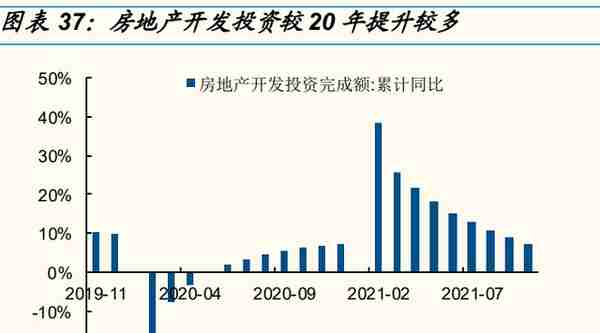 电解铝行业分析：双碳下电解铝板块大有可为