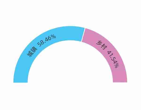 【全民反诈】提高警惕！不到一个月被骗61万，汉中一女士遭遇杀猪盘骗局！