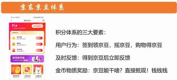 从搭建到运营，教你如何做赚钱的积分体系？