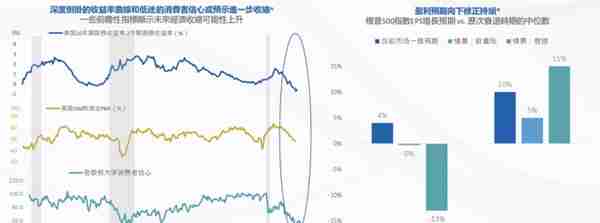 南方东英：2023年聚焦四大投资主題，香港首发虚拟资产期货ETF