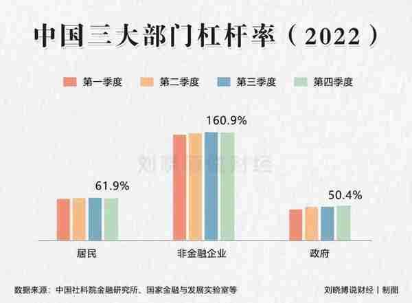 信号强烈！新一轮利好将至，还有股市