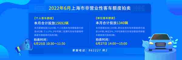 【提示】6月份拍牌下周六举行，警示价90800