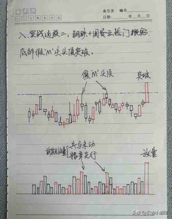 中国股市：以炒股为生是一种什么体验？职业股民的肺腑之言，精辟