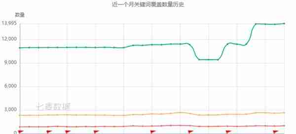 竞品分析：nice好赞 VS 毒APP，球鞋交易平台的未来发展