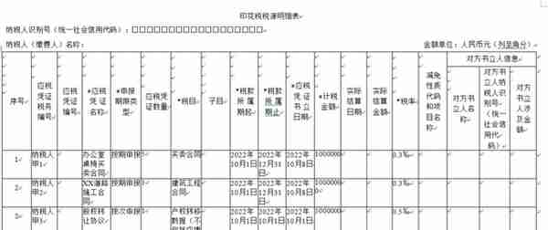 印花税申报大征期，申报操作指引来了！