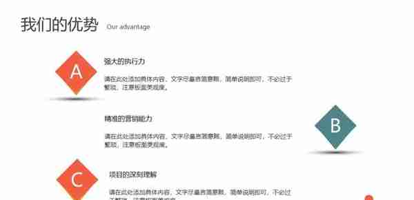 棒！第1272期—简洁商业融资计划书PPT模板