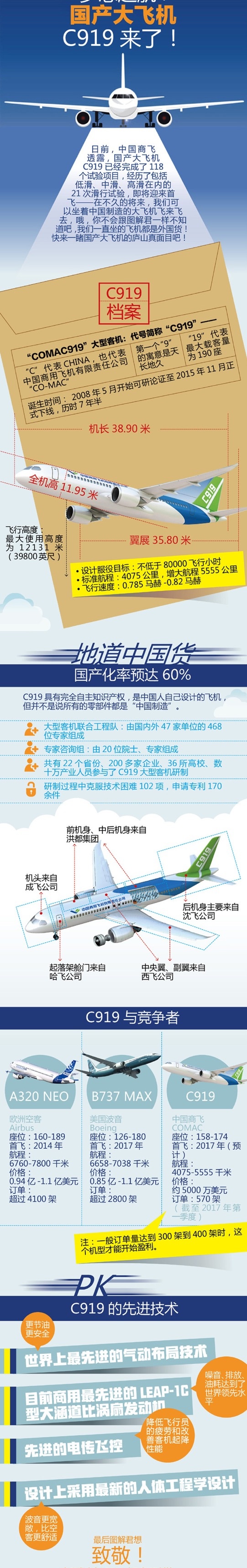 Coin919会不是币圈的大飞机？大户稳赚秘籍拿走不谢