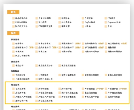 库存成本高，管理效率低，年销过亿大卖释放人力和现金流压力的思路参照