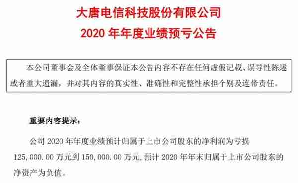 电信巨头跌落神坛！亏损长达十年，濒临退市边缘