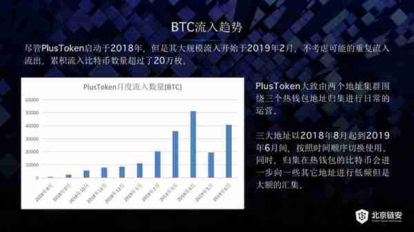 比特币被盗机构跑路，如何追回我的币？