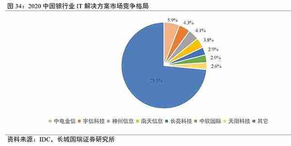 数字货币爆发