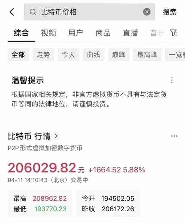 抖音App玩起比特币行情，大陆的加密货币监管会松动吗？