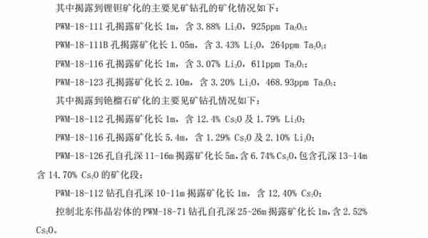 铯铷龙头+锂盐新贵：中矿资源11亿元收购非洲锂矿，股价涨停