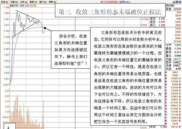 中国股市最厉害的一种人自曝：炒股不割肉，长期持有一只股，来回做T，全靠这5大技巧