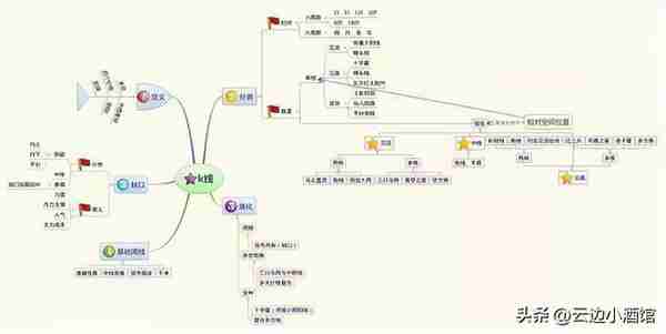 中国股市：以炒股为生是一种什么体验？职业股民的肺腑之言，精辟