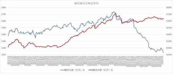 翼虎周观察 | 比特币全球算力消失12%！12万人爆仓 超20亿元灰飞烟灭