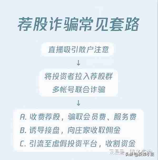 投资现货农产品大众商品交易被骗！现货交易骗局揭秘！