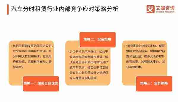 中国汽车分时租赁在20-25公里内具有优势，车企将聚焦区域化投入