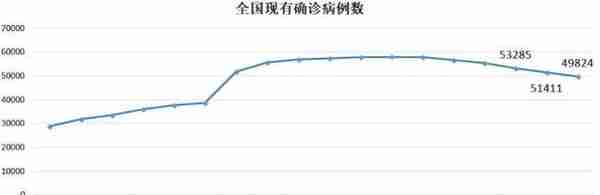 意大利疫情突变，3天之间发生了什么，“经济引擎”将有“熄火”风险