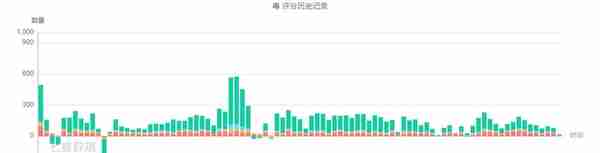 竞品分析：nice好赞 VS 毒APP，球鞋交易平台的未来发展