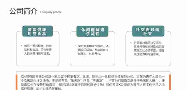 棒！第1272期—简洁商业融资计划书PPT模板