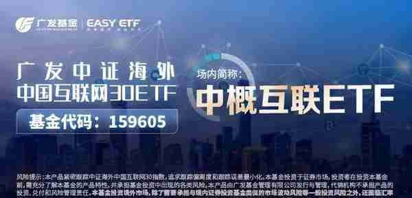 玩转ETF——基础知识及投资策略（二）