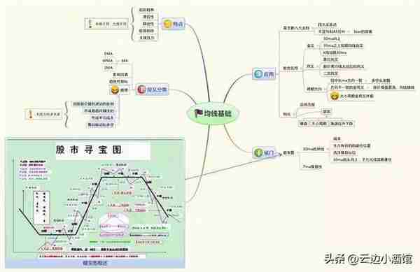 中国股市：以炒股为生是一种什么体验？职业股民的肺腑之言，精辟